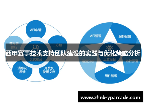 西甲赛事技术支持团队建设的实践与优化策略分析