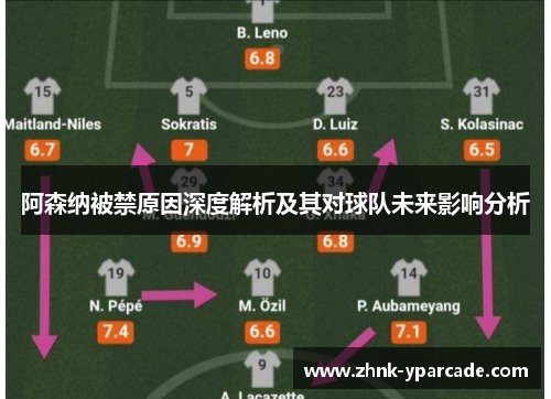 阿森纳被禁原因深度解析及其对球队未来影响分析