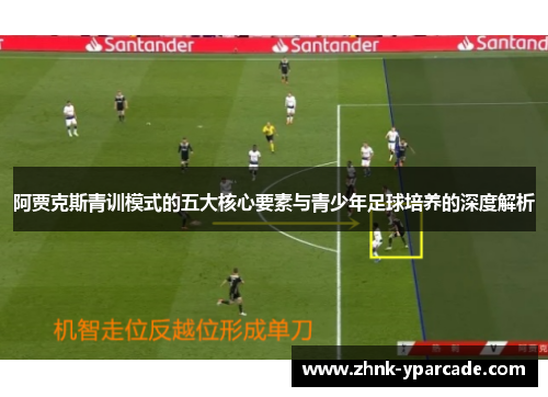 阿贾克斯青训模式的五大核心要素与青少年足球培养的深度解析