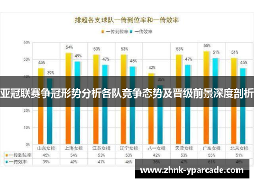 亚冠联赛争冠形势分析各队竞争态势及晋级前景深度剖析