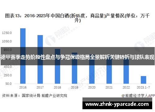德甲赛季走势阶段性盘点与争冠保级格局全景解析关键转折与球队表现